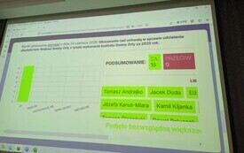 Jednogłośnie wotum zaufania i absolutorium dla W&oacute;jta Gminy Orły! 10