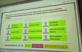 Jednogłośnie wotum zaufania i absolutorium dla W&oacute;jta Gminy Orły! 13