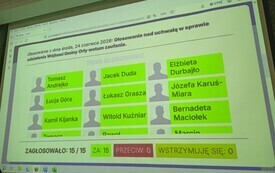 Jednogłośnie wotum zaufania i absolutorium dla W&oacute;jta Gminy Orły! 14